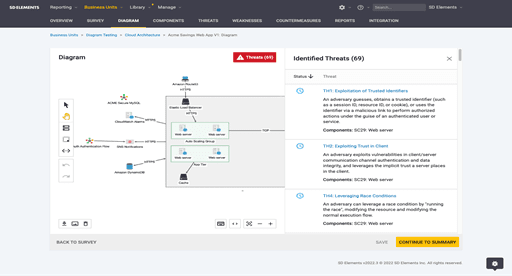 2022.3 SD Elements Release Update