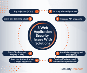 8 Web Application Security Issues With Solutions