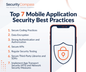 Top 7 Mobile Application Security Best Practices