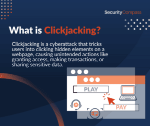 What is Clickjacking?