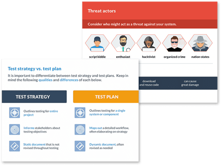 ISC2 Partner