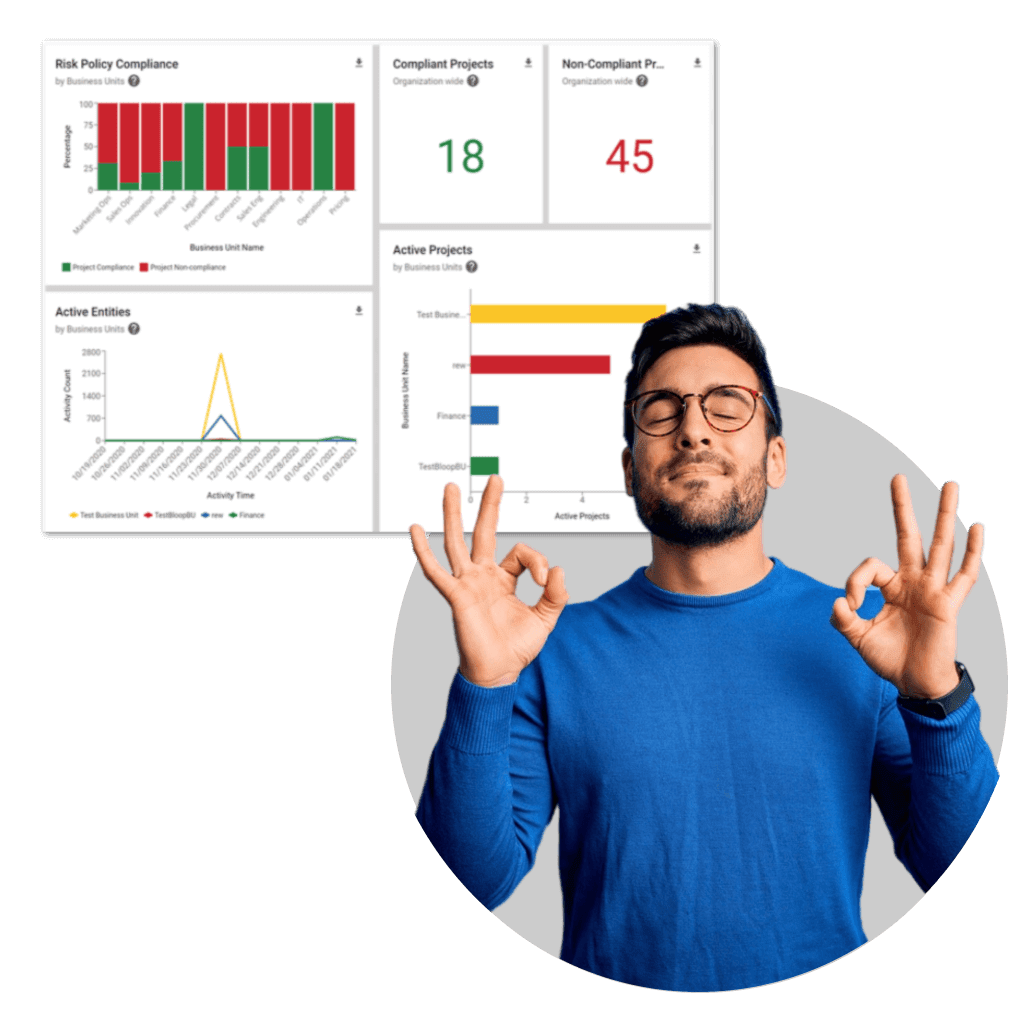 Challenges LP Automate & Scale